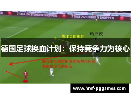 德国足球换血计划：保持竞争力为核心