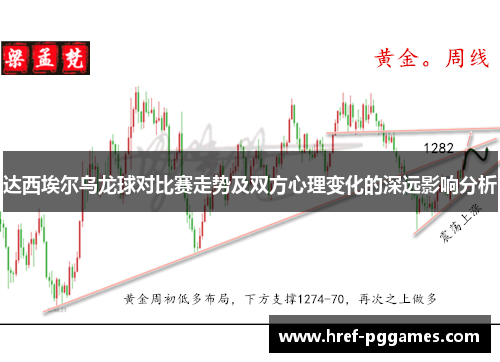 达西埃尔乌龙球对比赛走势及双方心理变化的深远影响分析 达西埃尔乌龙球对比赛走势及双方心理变化的深远影响分析
